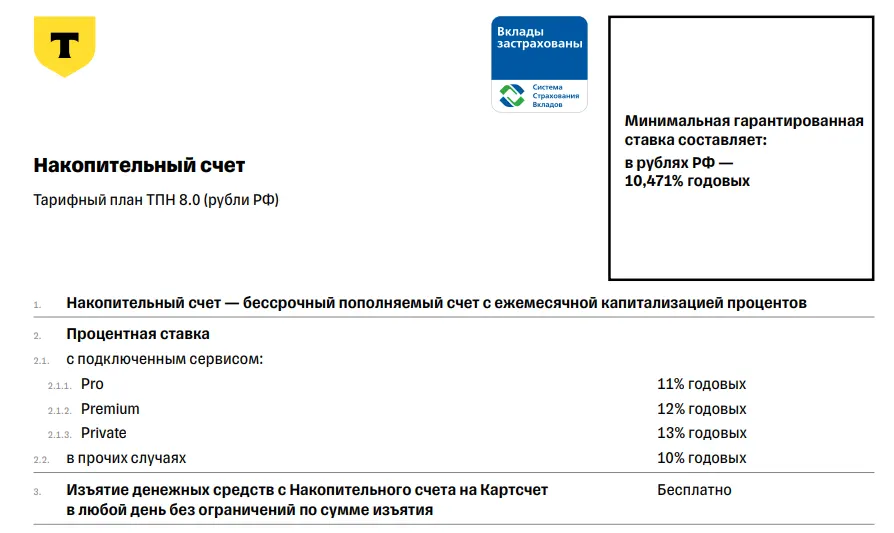 Ставки по накопительным счетам Т-Банк Ставки по накопительным счетам Т-Банк