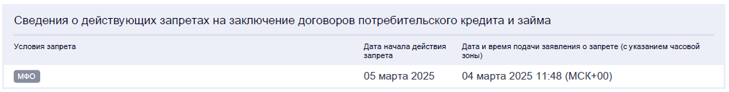 самозапрет на микрозаймы самозапрет на микрозаймы